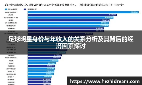 足球明星身价与年收入的关系分析及其背后的经济因素探讨